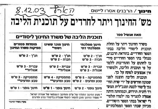 ���� ������ ���� ������ �� ����� �����